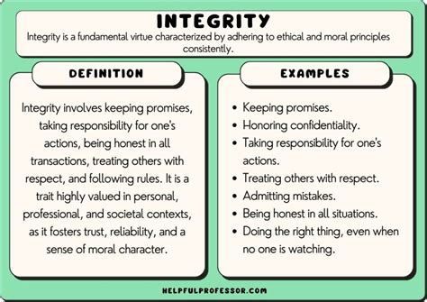 Examining the Moral Responsibility and Personal Integrity Involved in Being in a Relationship with a Married Individual: A Critical Analysis