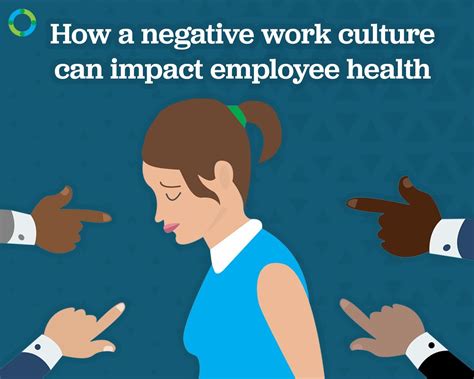 Examining the Potential Negative Impact on Workplace Culture