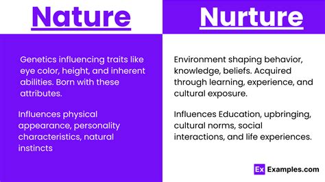 Examining the Psychological Impact of Inability to Nurture through Breastfeeding