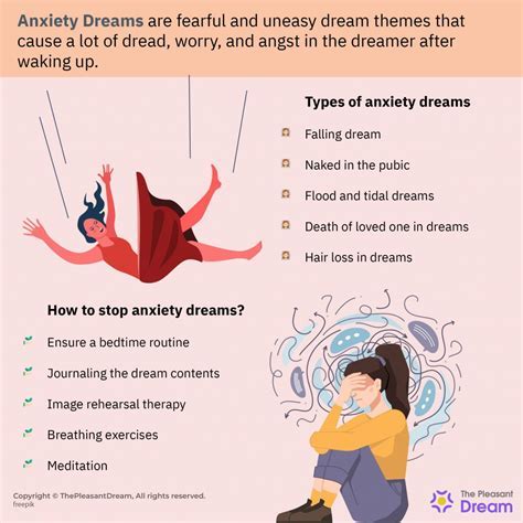 Examining the Role of Stress in Unstable Dream Patterns