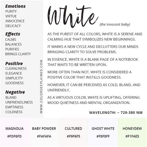 Examining the Significance of the Color White in the Interpretation of Dreams