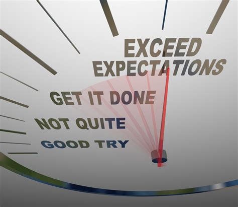 Exceeding Expectations in Your Current Position