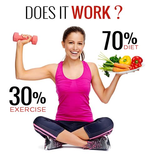 Exercise and Nutrition Routine