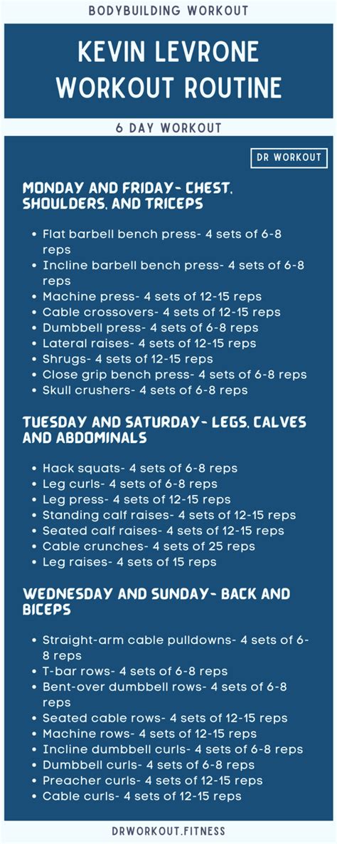 Exercise routine and diet plan