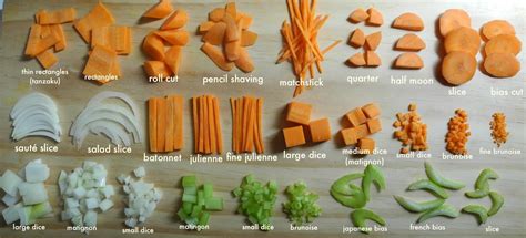 Expand Your Culinary Skills: Adventure into Unique Vegetable Cuts