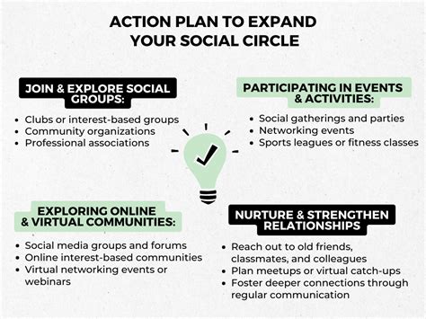 Expand Your Social Circle: Taking Action to Find Your Perfect Partner