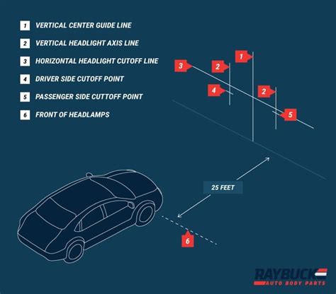 Explore Cali Confidential's Vertical Measurement