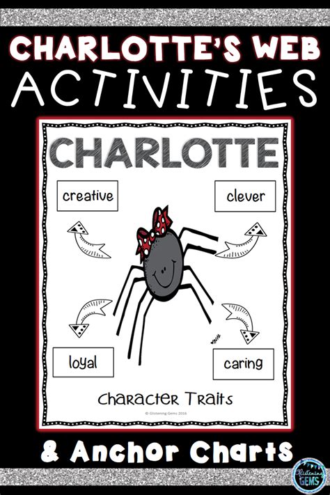 Explore Charlotte's Physical Characteristics and Measurements