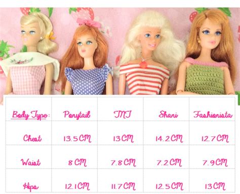 Explore Hurricane Barbie's Enviable Figure Measurements