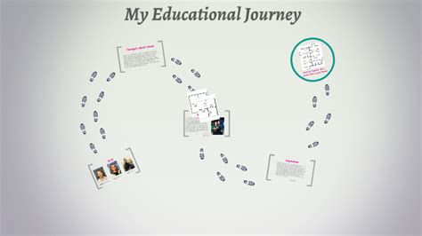 Explore Jessica's Educational Journey