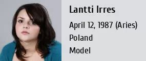 Explore Lantti Irres' Body Statistics