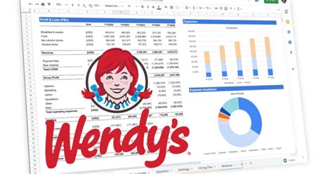 Explore Wendy's Financial Status