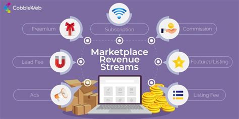 Explore the streams of revenue for Ashley Hughes