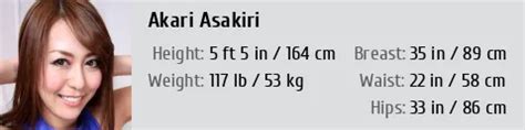 Exploring Akari Asakiri's Body Measurements and Fashion Sense