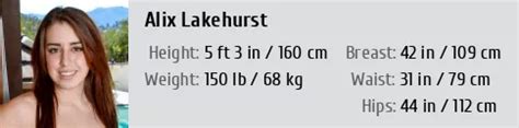 Exploring Alix Lakehurst's Body Measurements