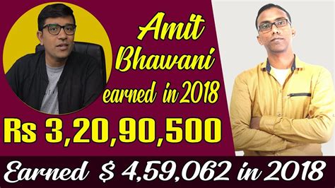 Exploring Amit Bhawani's Financial Status