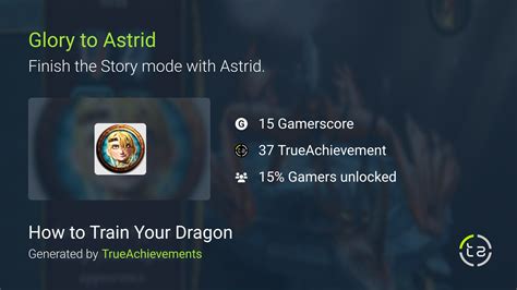 Exploring Astrid's Achievements