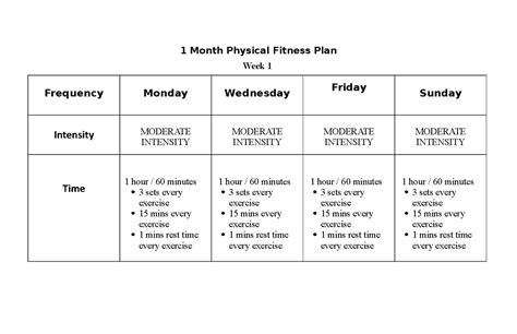 Exploring Ava Knight's Body: Stature, Mass, and Physical Fitness Plan