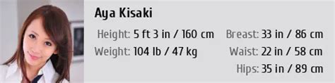 Exploring Aya Kisaki's Body Measurements