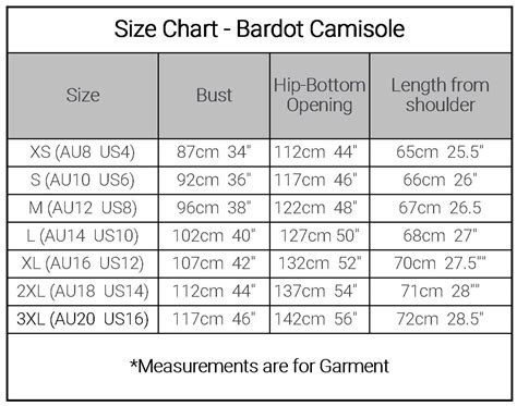 Exploring Cami Cole's Body Dimensions