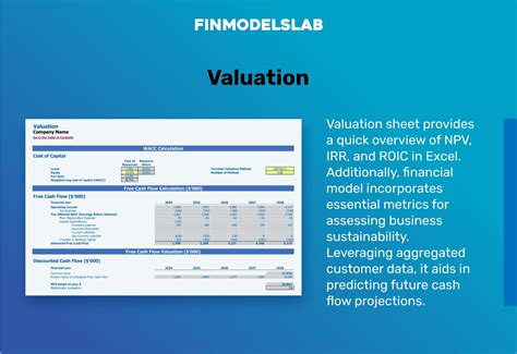 Exploring Candy Love's Financial Value: A Detailed Analysis