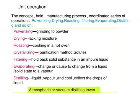 Exploring Common Scenarios of Impure Liquid Contained within a Vessel and their Symbolic Meanings