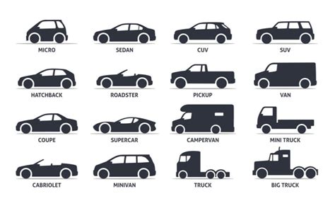 Exploring Different Car Types and Models