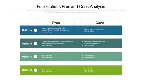 Exploring Different Convertible Options: In-depth Analysis of Models and Brands