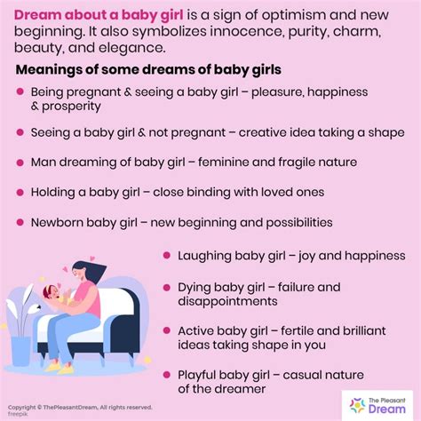 Exploring Different Dream Scenarios Involving a Baby Girl