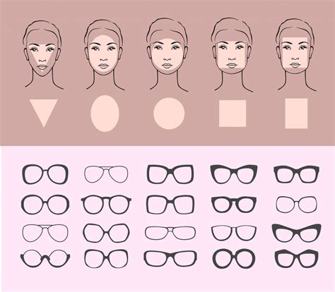 Exploring Different Frames: Finding the Perfect Fit for Your Style and Personality