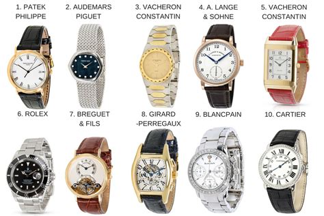 Exploring Different Luxury Watch Brands