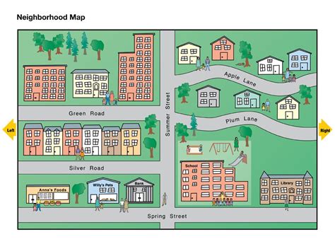 Exploring Different Neighborhoods: Discovering the Key to Finding the Ideal Location