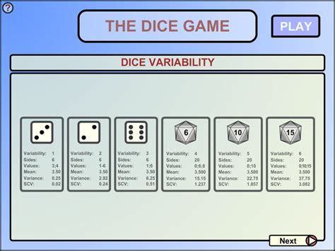 Exploring Different Types of Dice Games