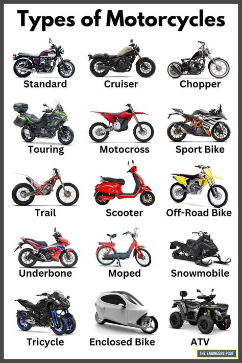 Exploring Different Types of Motorbikes: Finding the Perfect Fit for You