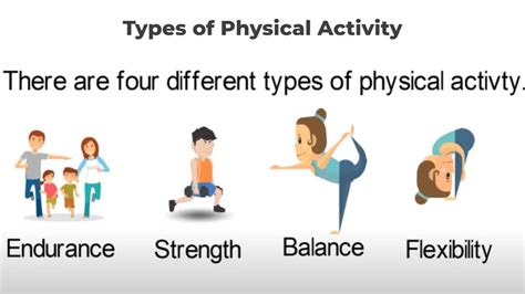 Exploring Different Types of Physical Activities