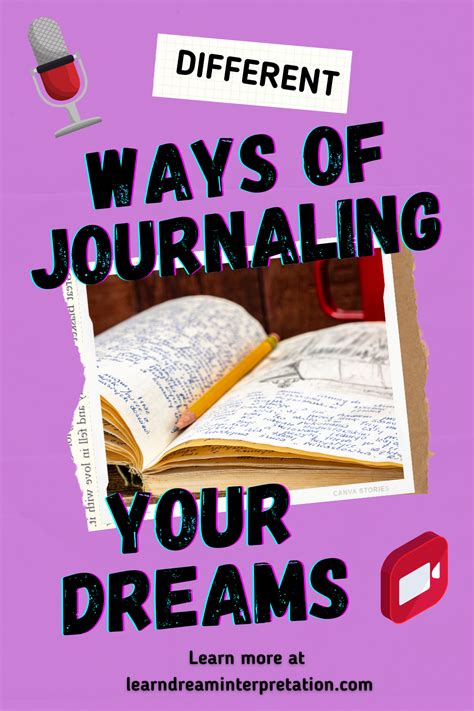 Exploring Dream Journals and Reflection for Enhanced Understanding