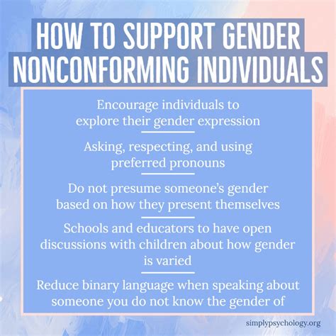 Exploring Emotions and Themes in Encounters with Gender-Nonconforming Individuals