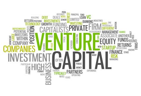 Exploring Financial Investments and Ventures