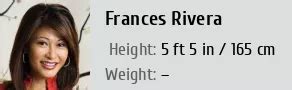 Exploring Frances Rivera's Height and Body Measurements