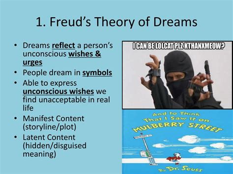 Exploring Freud's Theory on Analyzing Dreams