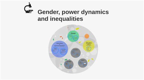 Exploring Gender and Power Dynamics in the Interpretation of Dreams