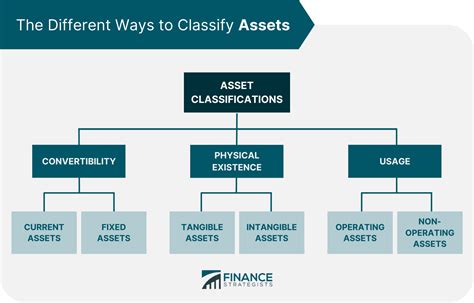 Exploring Lilirose Indy's Financial Status and Assets