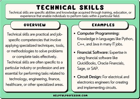 Exploring Lola Stacie's Exceptional Abilities and Proficiencies