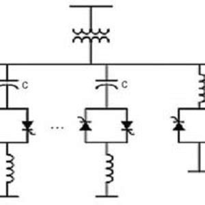 Exploring Lora Tsc's Figure