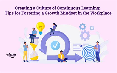 Exploring New Horizons: Fostering a Growth Mindset