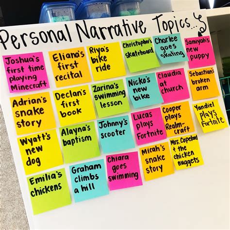 Exploring Personal Experiences: Understanding Others' Narratives