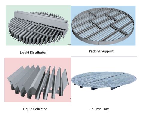 Exploring Symbolic Interpretations of Various Tray Types and Materials