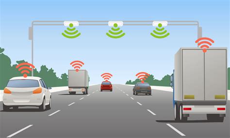 Exploring Technology and Innovation in Traffic Management