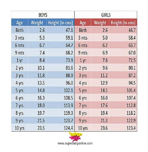 Exploring Tuesday Cross's Years and Tallness Metrics