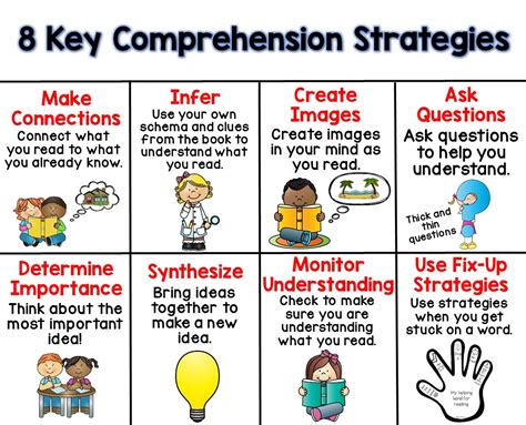 Exploring Useful Approaches for Decoding and Comprehending Silverware Dreams to Foster Personal Development